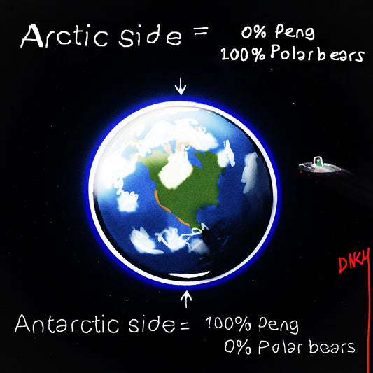 Peng vs Polar bears